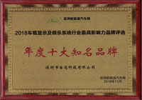 游艇会yth0008喜获2018“年度十大知名品牌”殊荣